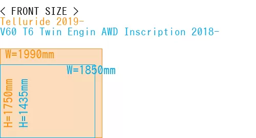 #Telluride 2019- + V60 T6 Twin Engin AWD Inscription 2018-